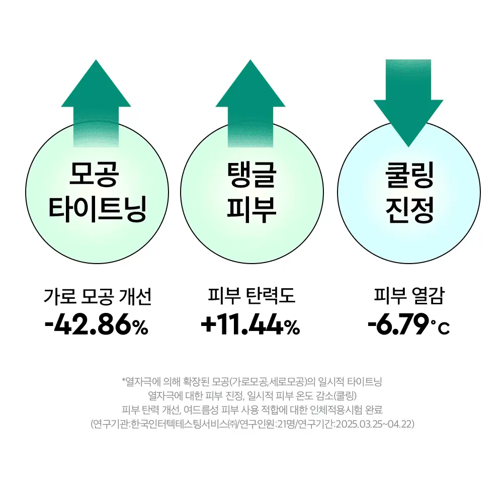[콜라겐팩/1일1팩] 듀이트리 AC 딥 콜라겐 겔 마스크 1매 (모공/흔적) 상세페이지 5